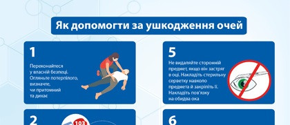 Домедична допомога