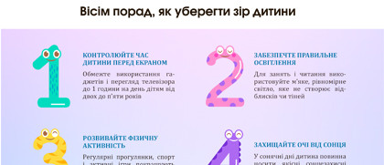 Шпаргалка лютого
